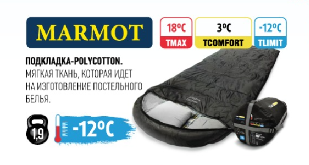 Спальный мешок  одеяло с капюшоном Marmot #L (молния слева) 